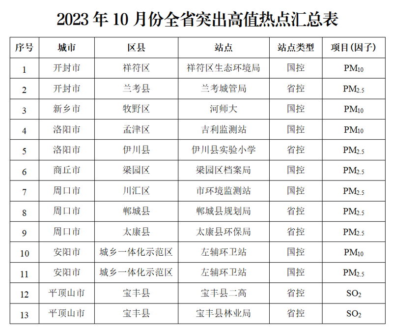 安阳资讯网:了解安阳最新动态,从这里开始