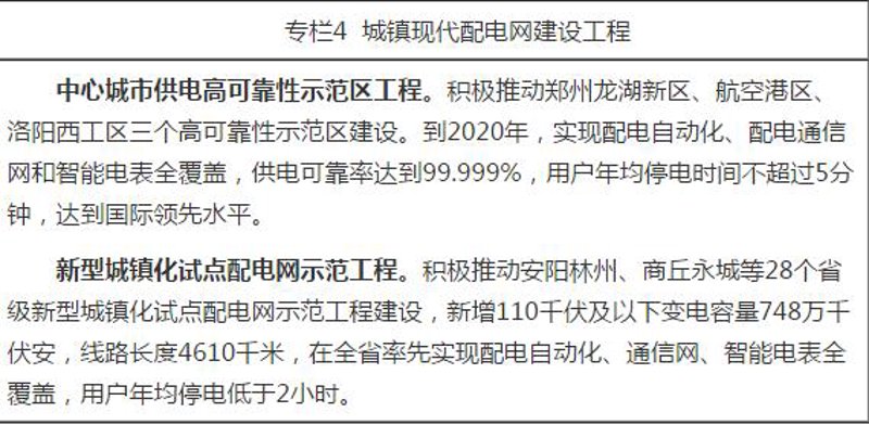 安阳最近发生了哪些大事？让我们一起回顾一下最新消息。